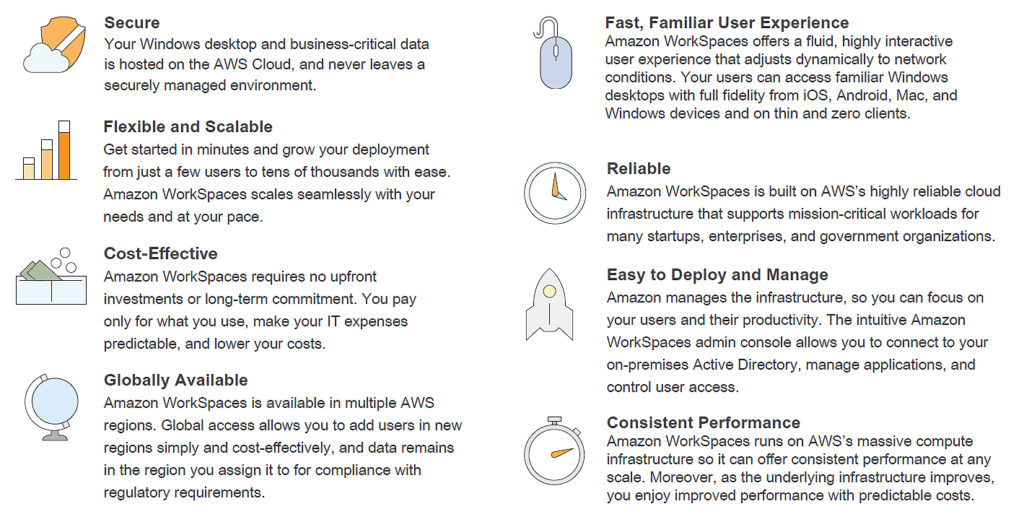 why-amazon-workspaces-1-1024x522